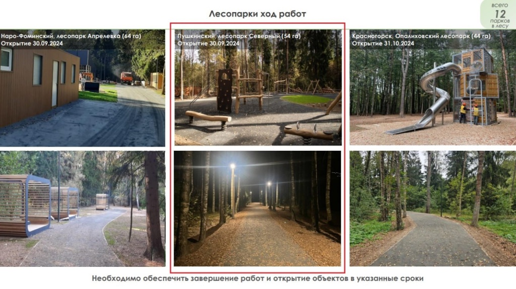 В Городском округе Пушкинский в конце недели включат отопление в соцучреждениях